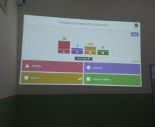 Alunos do 1ª Série, do curso Técnico em Química, retomam conteúdo de ácidos e bases, usando o aplicativo Kahoot.