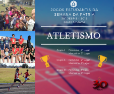Projeto de Atletismo do Colégio Estadual do Campo Dom Pedro I, se destaca em competições