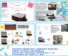 Trabalho de pesquisa sobre as Indústrias de Polímeros mais importantes do Brasil com o Google Jambord.
