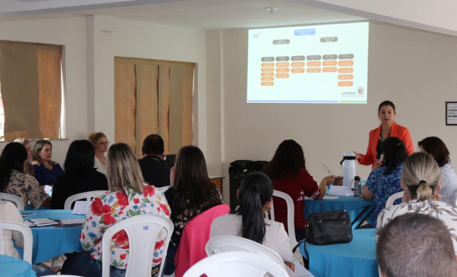 Reunião - Núcleo de cooperação com municípios.