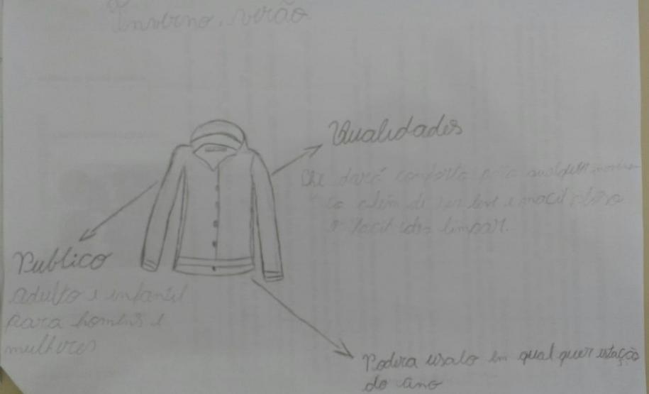 Alunos da Sala de Recursos trabalhando o gênero textual: Propaganda