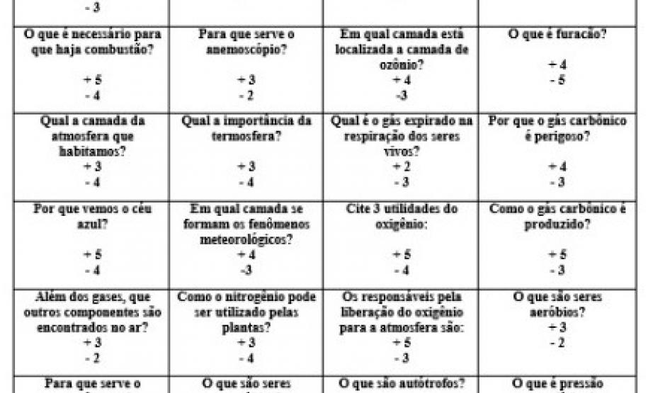 Estudar brincando? Sim, no Colégio Estadual de Segredo, com a Professora Rute, é possível!
