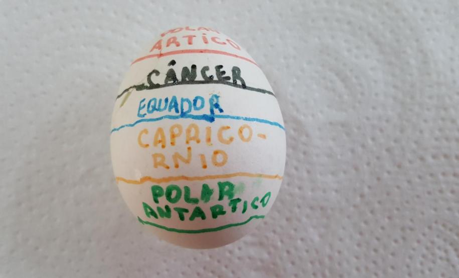 A representação do planeta Terra na prática