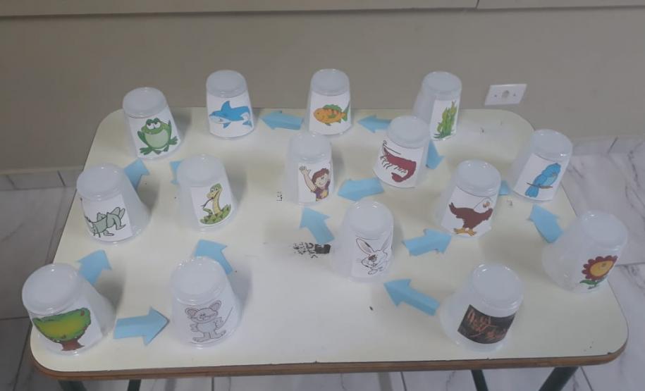 O lúdico nas aulas de ciências: aprendendo sobre cadeias e teias alimentares.