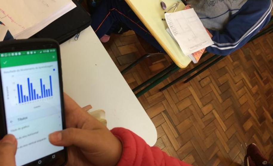 Alunos do Ensino Médio do Colégio Est. Ver. Heitor Rocha Kramer realizam atividades de nivelamento e identificação das fragilidades dos descritores da Prova Paraná.