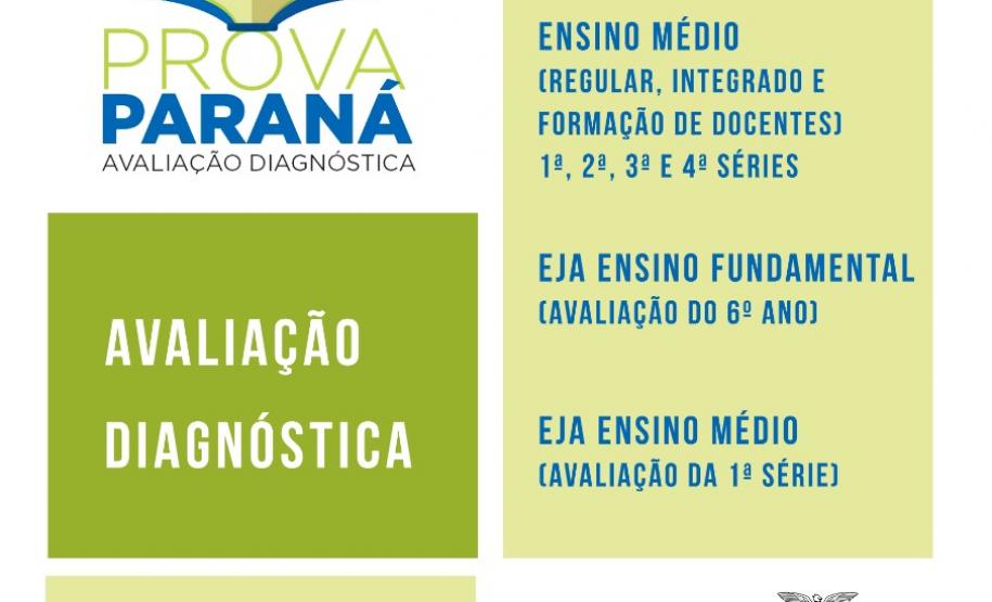 Vem aí a 3ª Edição da Prova Paraná