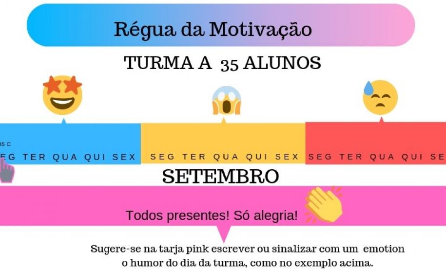 “Régua da Motivação”: um projeto para melhorar os índices de frequência escolar.
