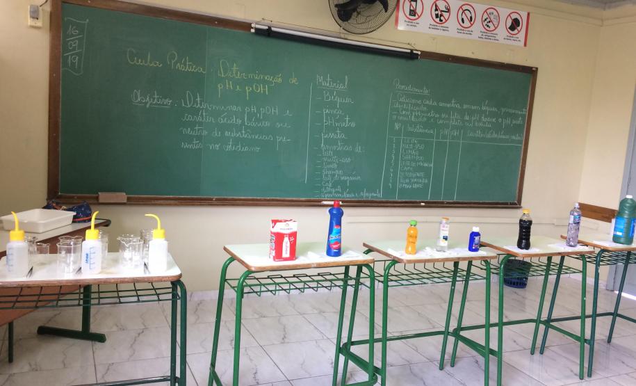 Aulas práticas de Química