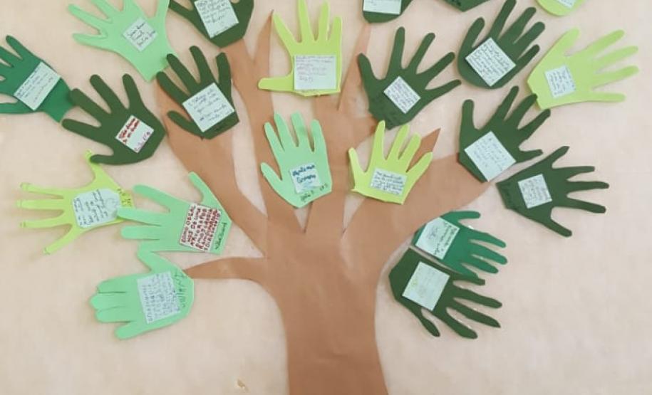 Dinâmica Climática e o início da primavera