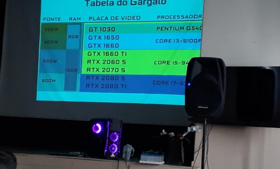 C.E. Francisco Carneiro Martins realiza Semana de Estudos do curso Técnico em Informática