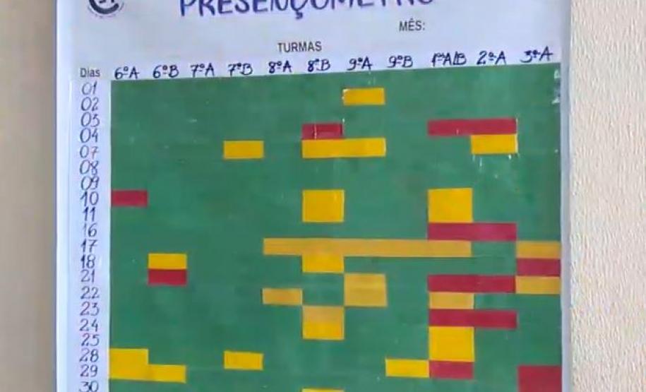 Colégio Estadual do Campo Professor Julio Moreira é protagonista de um vídeo institucional feito pela Educa Play